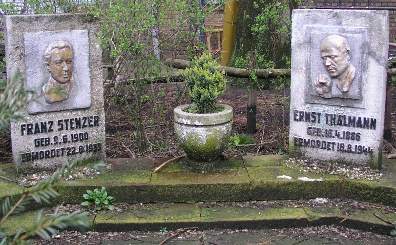 Gedenkstein auf dem Gelände des ehemaligen Berliner RAW an der Warschauer Straße
