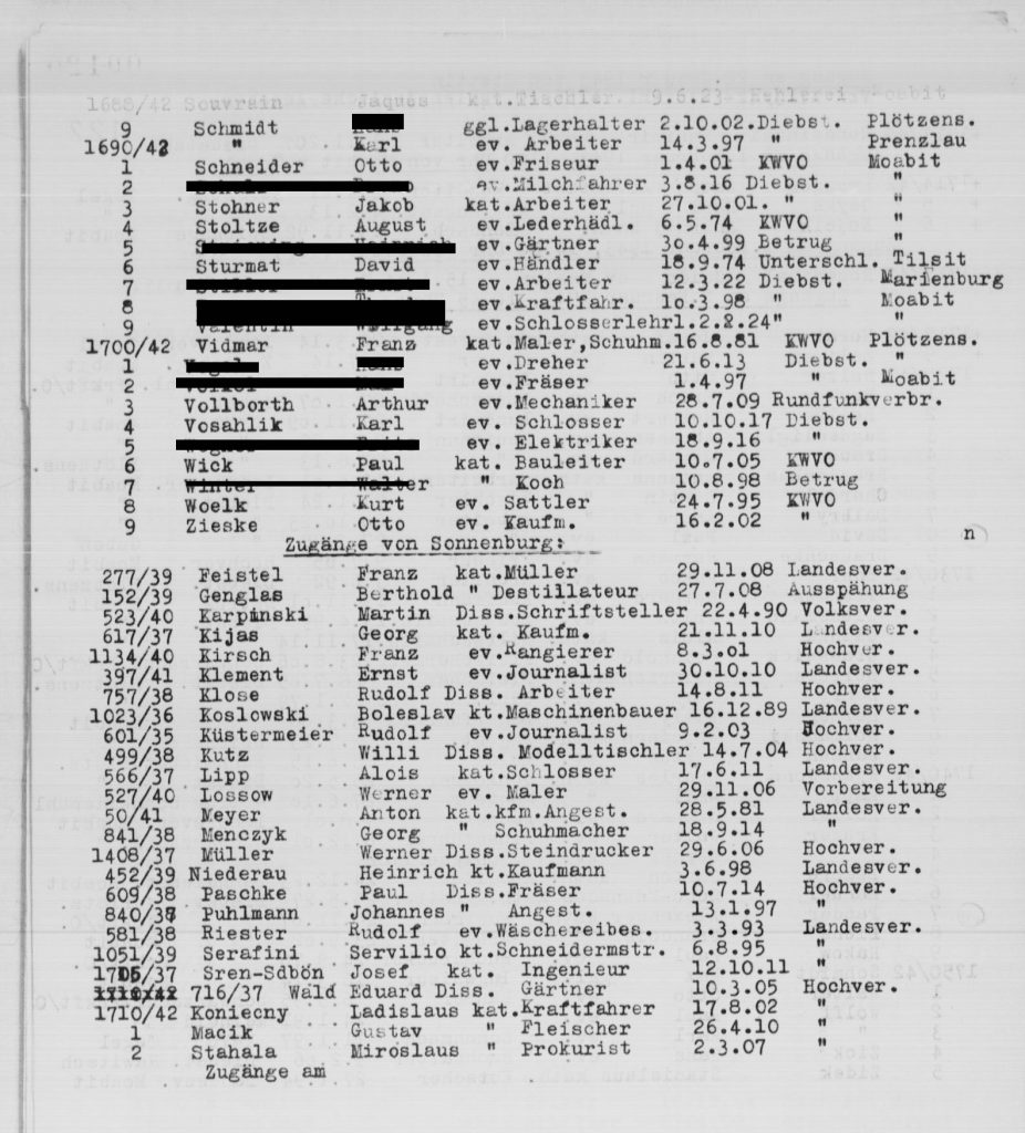 Eintrag zur Rückkehr von Franz Kirsch ins Zuchthaus Brandenburg-Görden