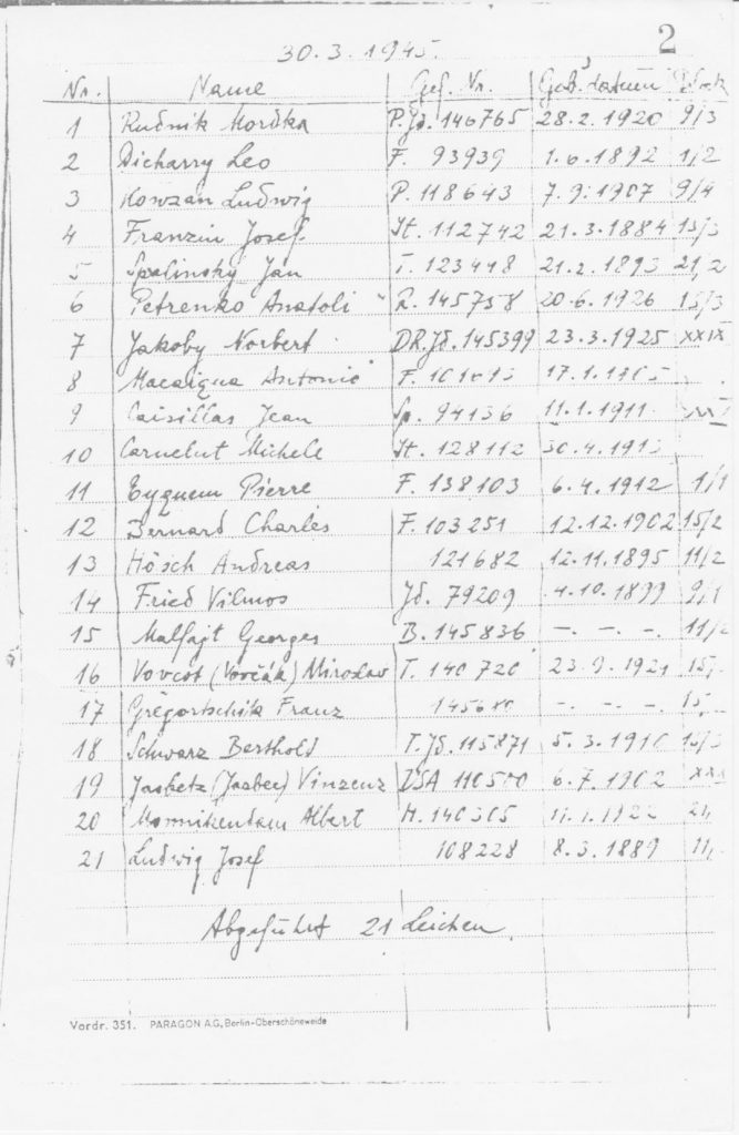 Auflistung des KZ Dachau mit verstorbenen Häftlingen